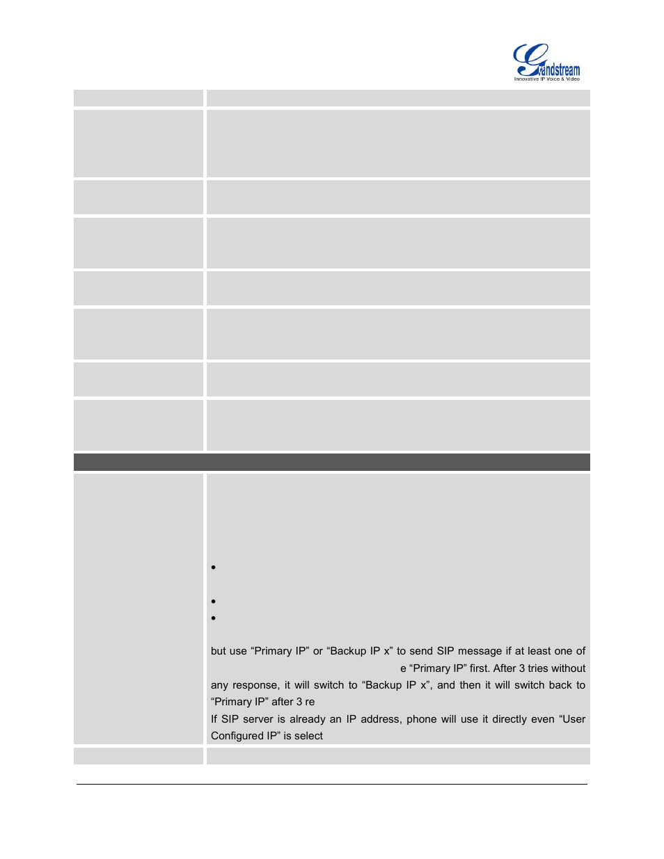 Backup outbound prox | Grandstream GXP1100 User Manual User Manual | Page 31 / 55