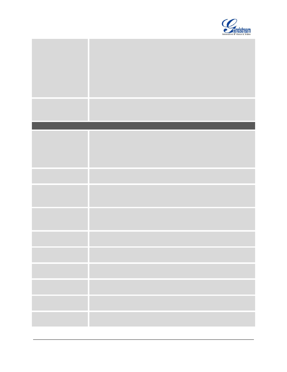 Options, Keep alive | Grandstream GXP1100 User Manual User Manual | Page 32 / 55