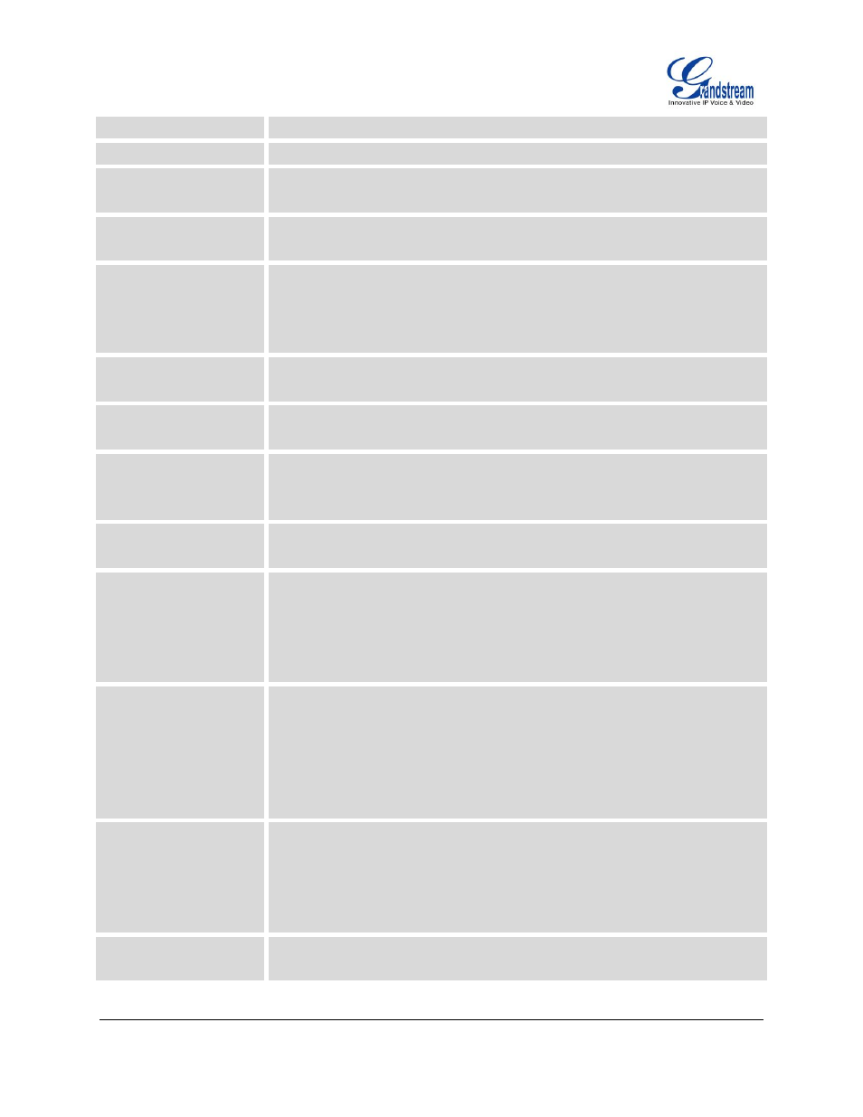 Grandstream GXP1100 User Manual User Manual | Page 33 / 55