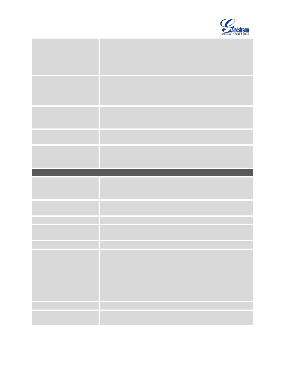 Grandstream GXP1100 User Manual User Manual | Page 39 / 55