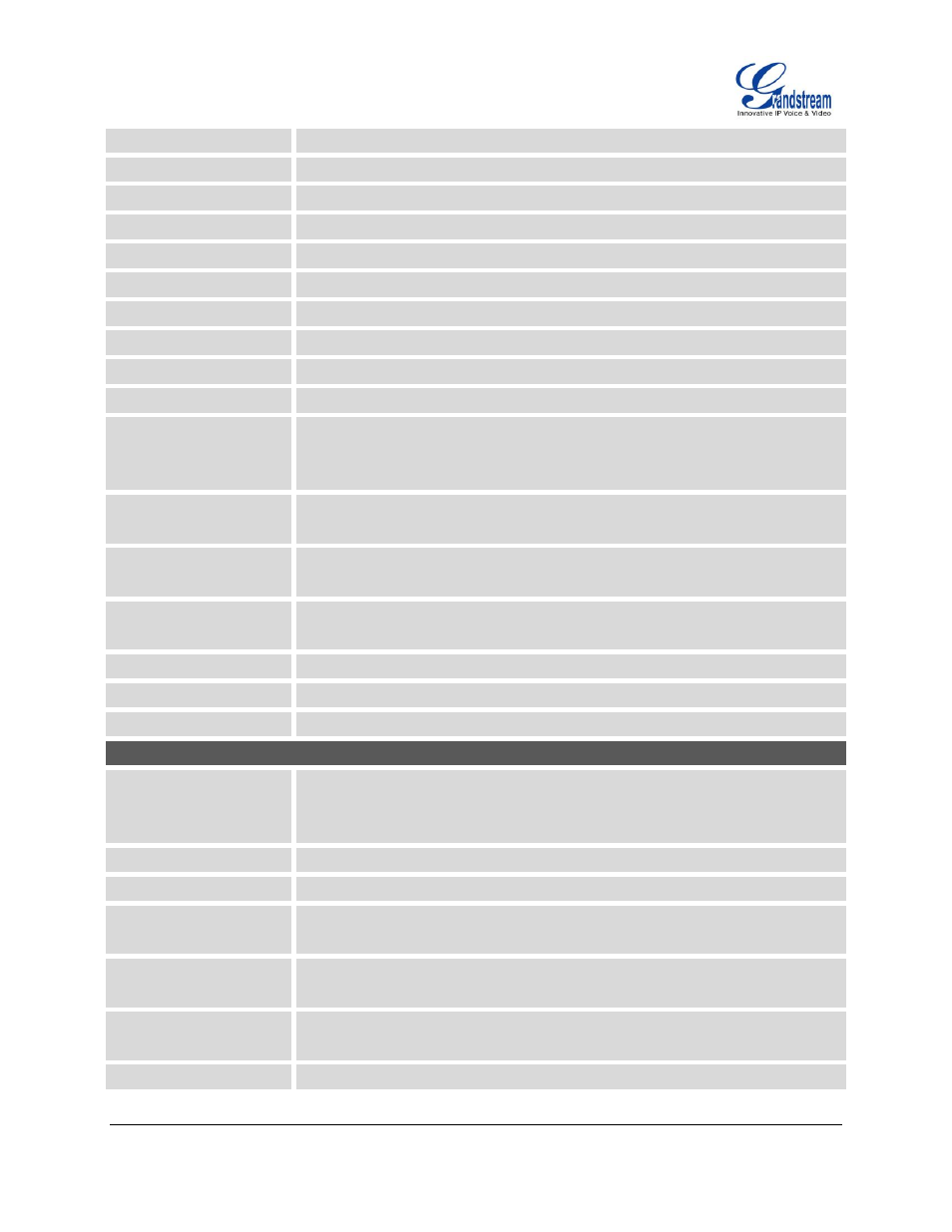 Grandstream GXP1100 User Manual User Manual | Page 42 / 55