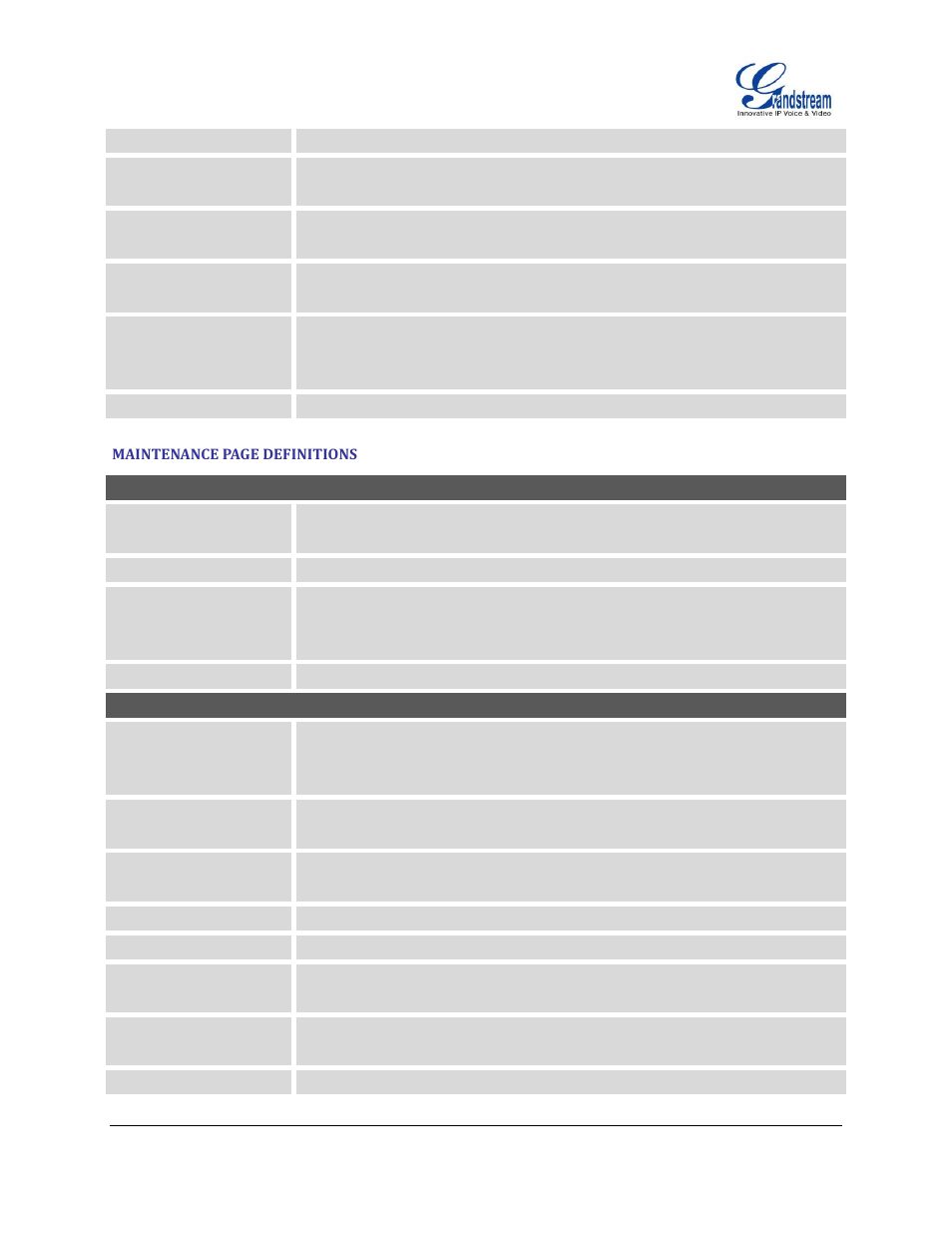 Security | Grandstream GXP1100 User Manual User Manual | Page 43 / 55