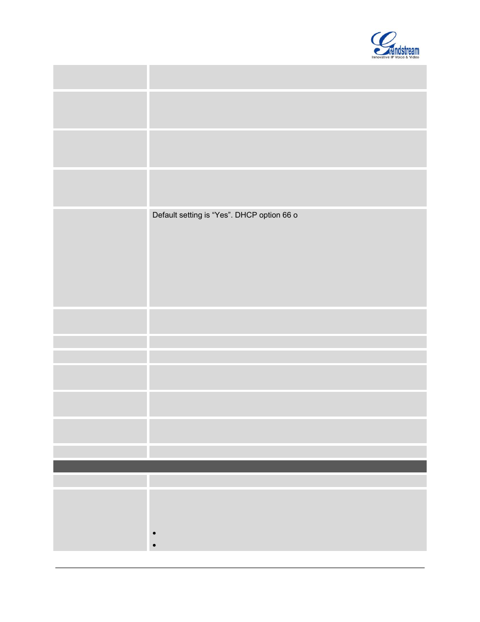 Dhcp option 160 | Grandstream GXP1100 User Manual User Manual | Page 44 / 55
