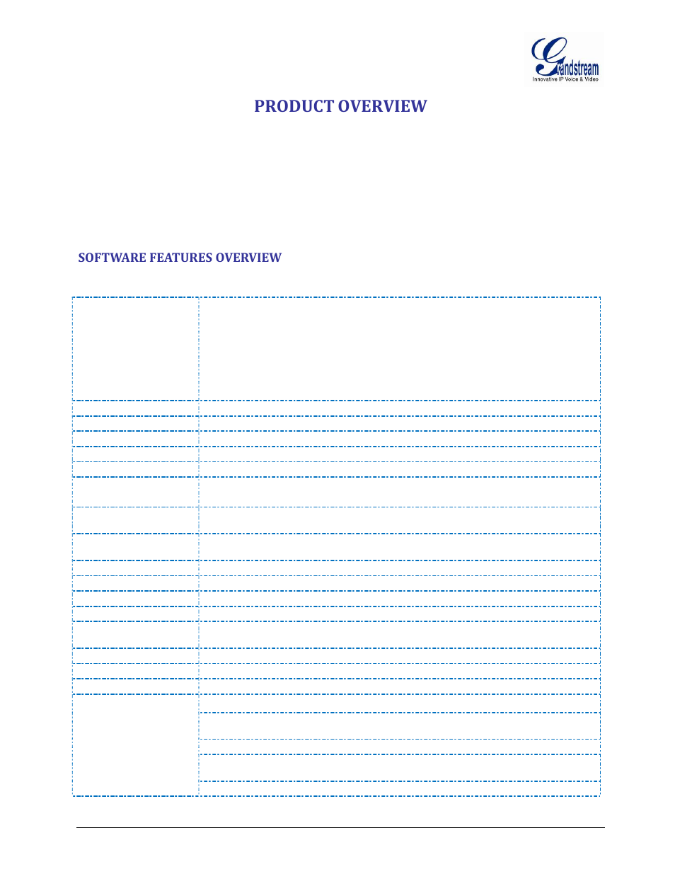 Product overview, Software features overview, Software | Features, Overview, Table 5: dp715/dp710technical specifications, Product | Grandstream DP715 User Manual User Manual | Page 15 / 58
