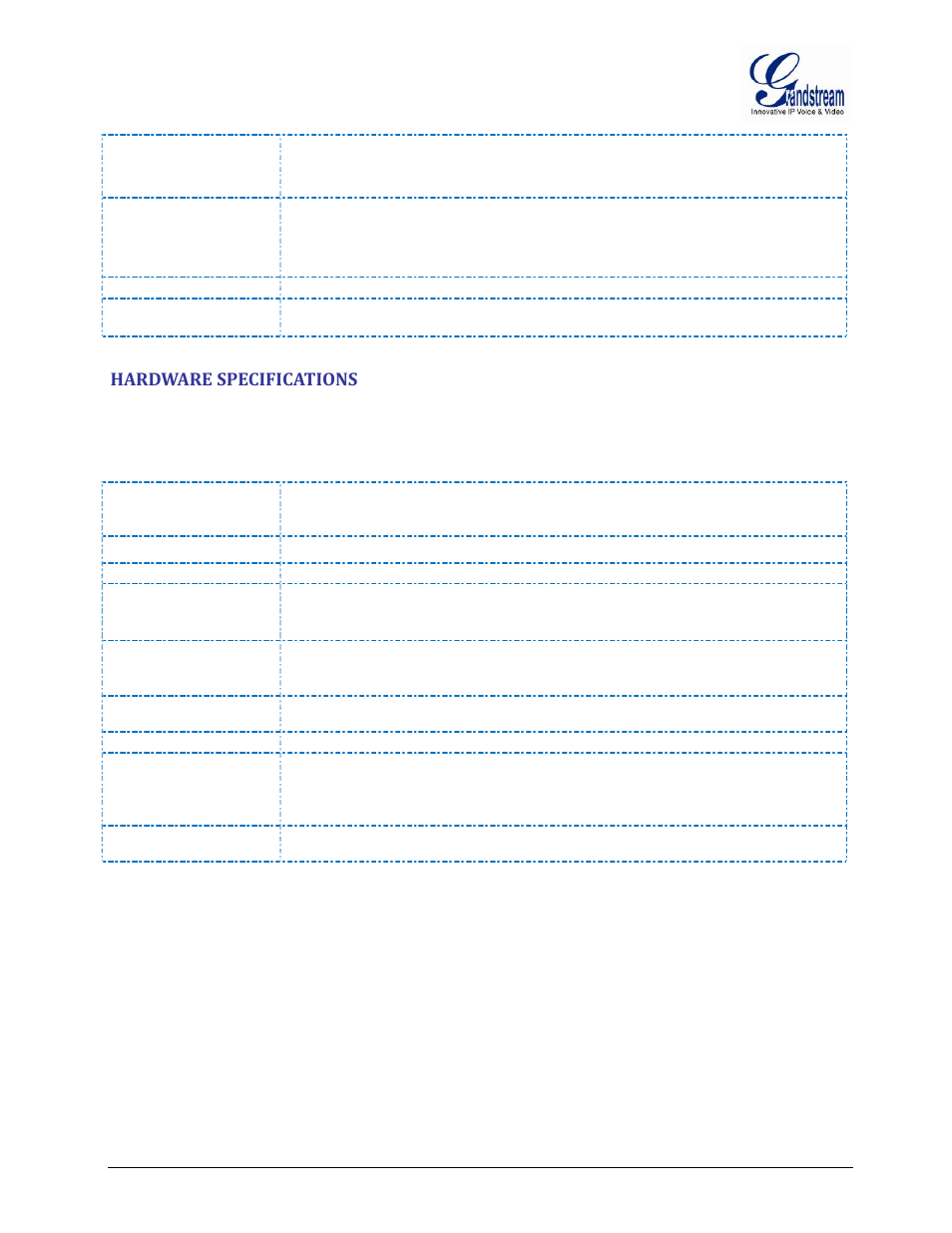 Hardware specifications, Hardware, Specifications | Table 6:dp715/710 hardware specifications | Grandstream DP715 User Manual User Manual | Page 16 / 58
