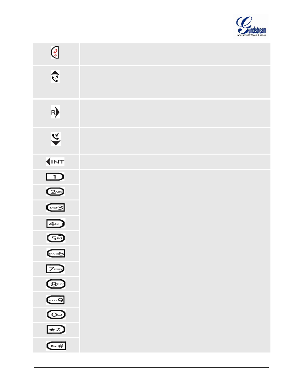 Grandstream DP715 User Manual User Manual | Page 18 / 58