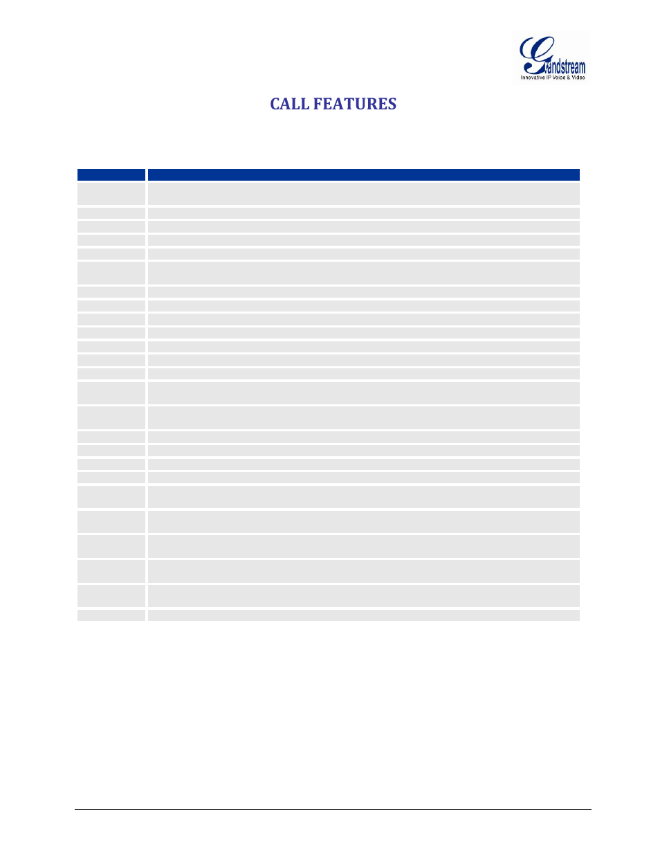 Call features, Table 10: dp715/710 call feature definitions, Call | Features | Grandstream DP715 User Manual User Manual | Page 37 / 58