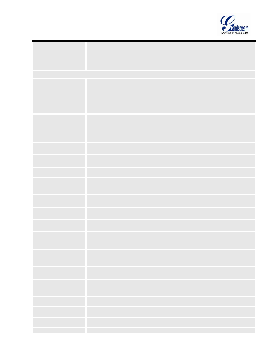 Reregister before expiration | Grandstream DP715 User Manual User Manual | Page 47 / 58