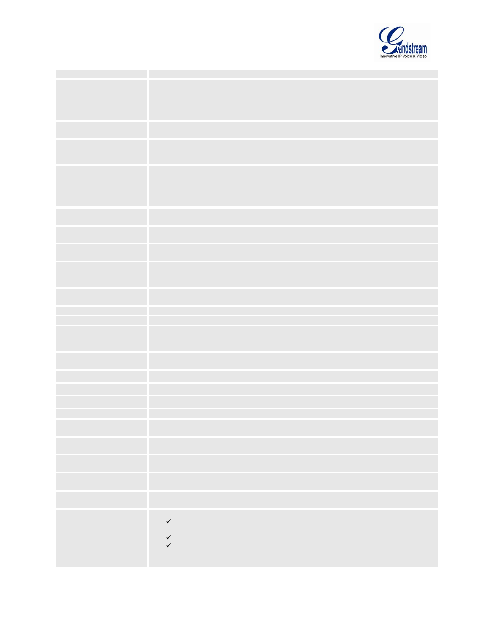 Sip timer d, Sip register contact header uses, Caller id display | Use privacy header, Use p-preferred-identity header, Do not escape '#' as %23 in sip uri, Disable multiple m line in sdpdisable multiple m, Authenticate incoming inviteupdate handset time | Grandstream DP715 User Manual User Manual | Page 48 / 58