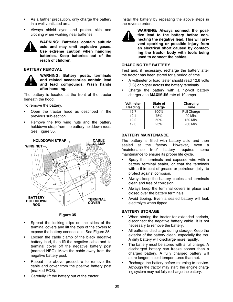 Cub Cadet 5254 User Manual | Page 30 / 52