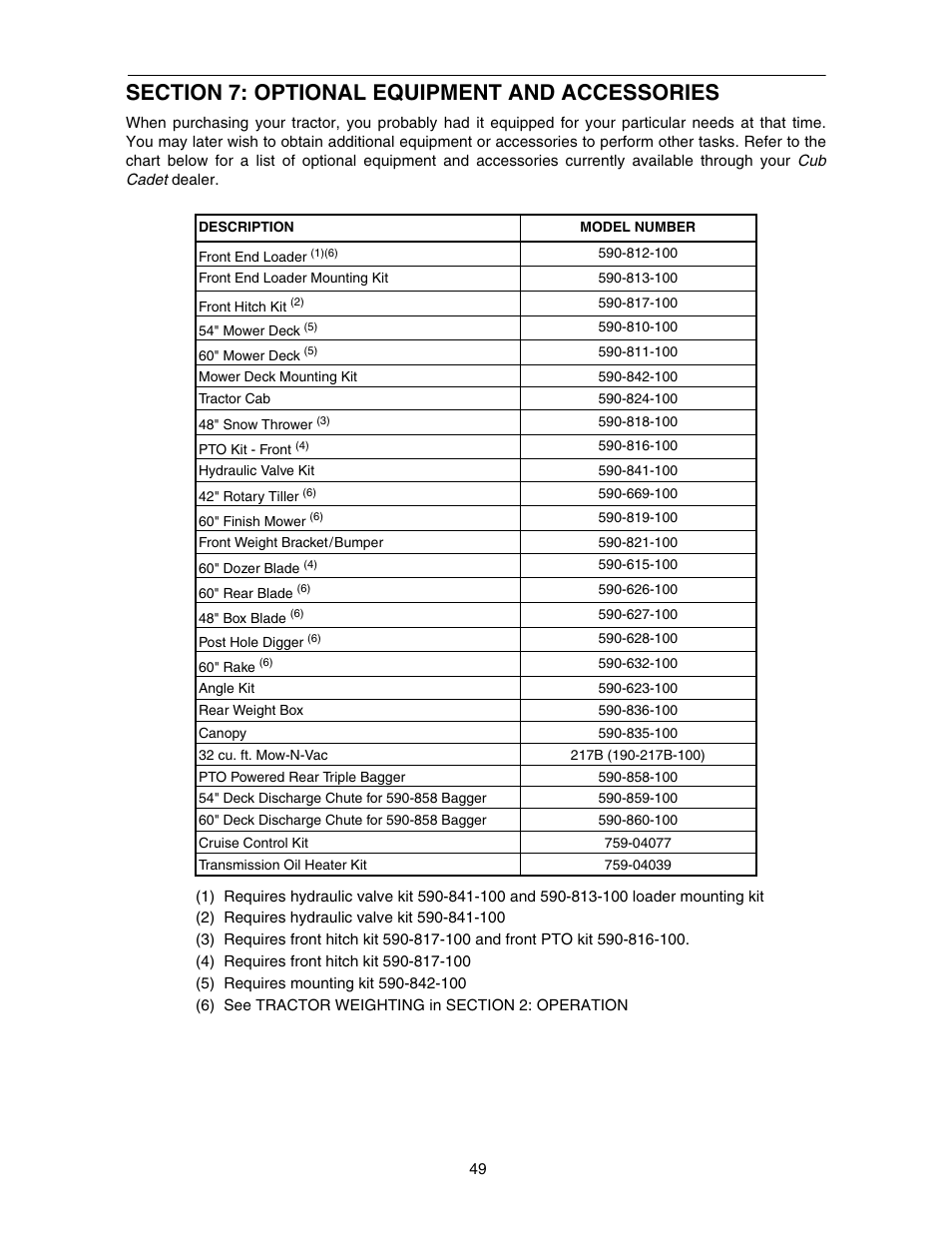 Cub Cadet 5254 User Manual | Page 49 / 52