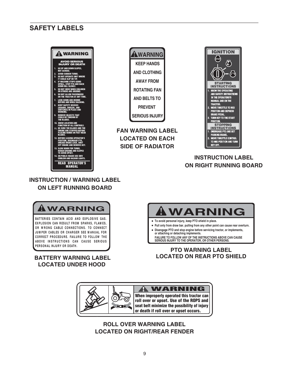 Safety labels, Warning, Instruction / warning label on left running board | Battery warning label located under hood, Fan warning label located on each side of radiator, Pto warning label located on rear pto shield | Cub Cadet 5254 User Manual | Page 9 / 52