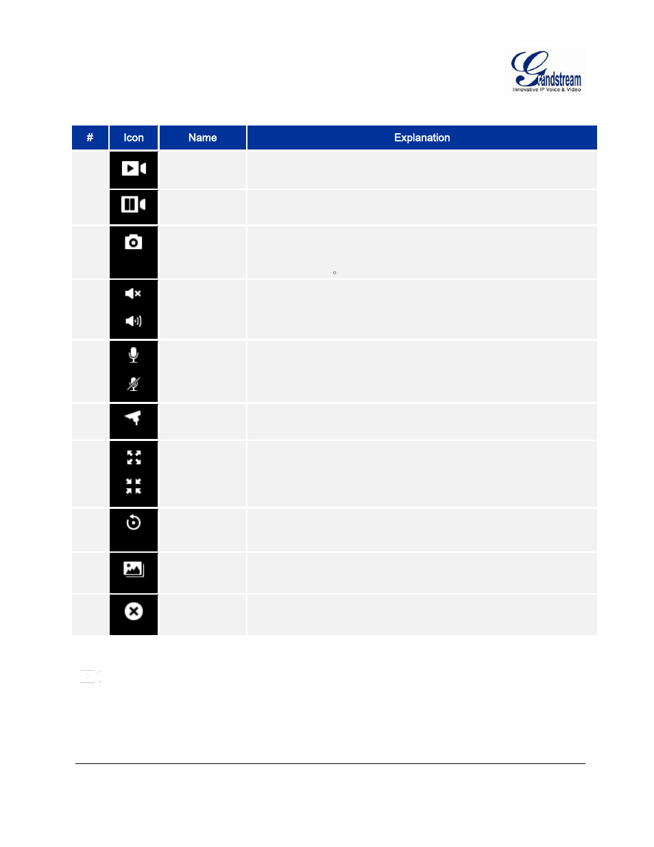 Able, Gvr3550, Emote | Review, Peration, Xplanation | Grandstream GVR3550 User Manual User Manual | Page 104 / 120