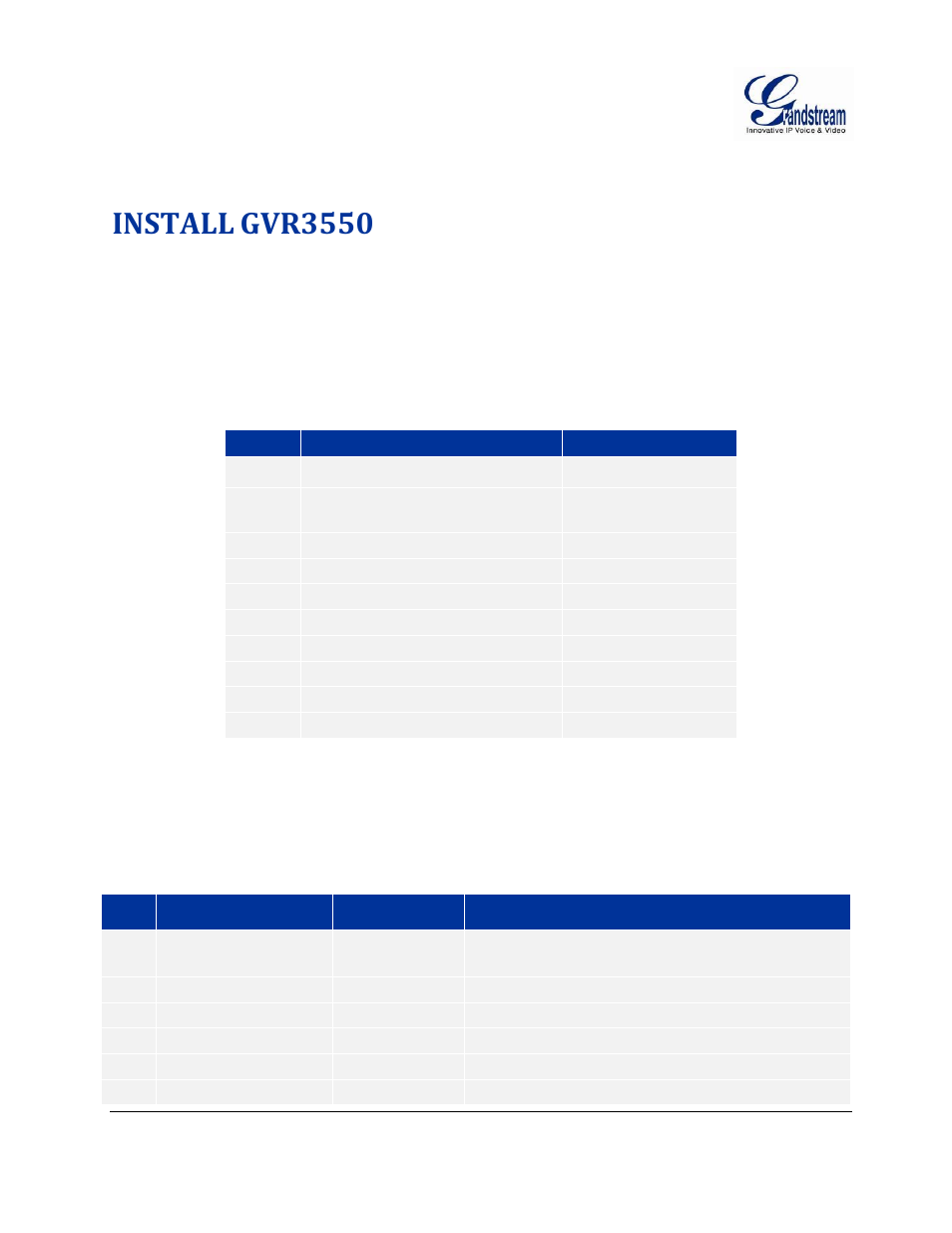 Grandstream GVR3550 User Manual User Manual | Page 12 / 120