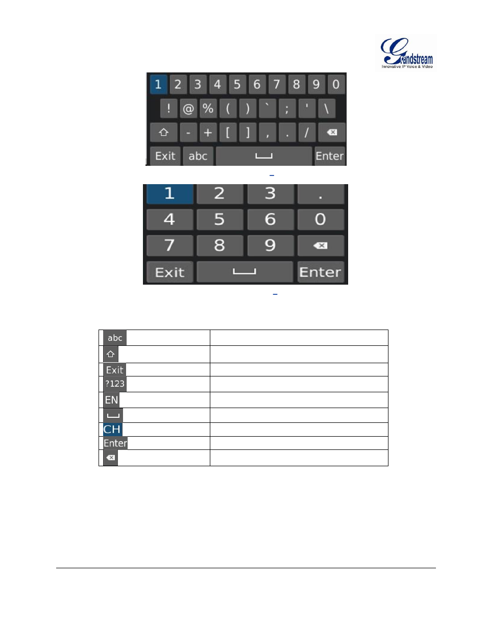 Figure 8: gvr3550 soft keyboard – numeric keyboard, Plug in usb storage device, Plug | Storage, Device, Igure, Gvr3550, Eyboard, Ymbol and, Umber | Grandstream GVR3550 User Manual User Manual | Page 19 / 120