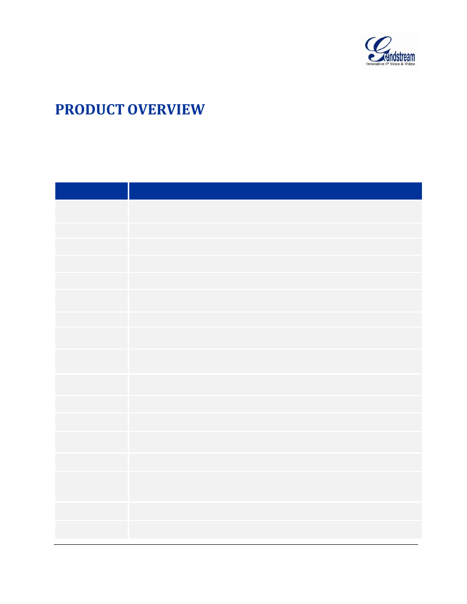 Product overview, Gvr3550 specifications, Gvr3550 | Specifications, Able, Gxv3550, Oftware, Pecifications, Product, Overview | Grandstream GVR3550 User Manual User Manual | Page 22 / 120