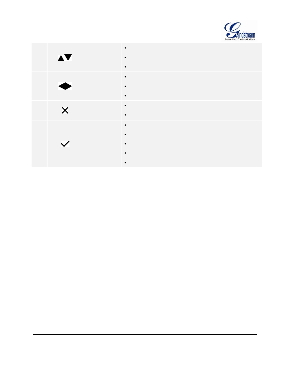 Grandstream GVR3550 User Manual User Manual | Page 25 / 120