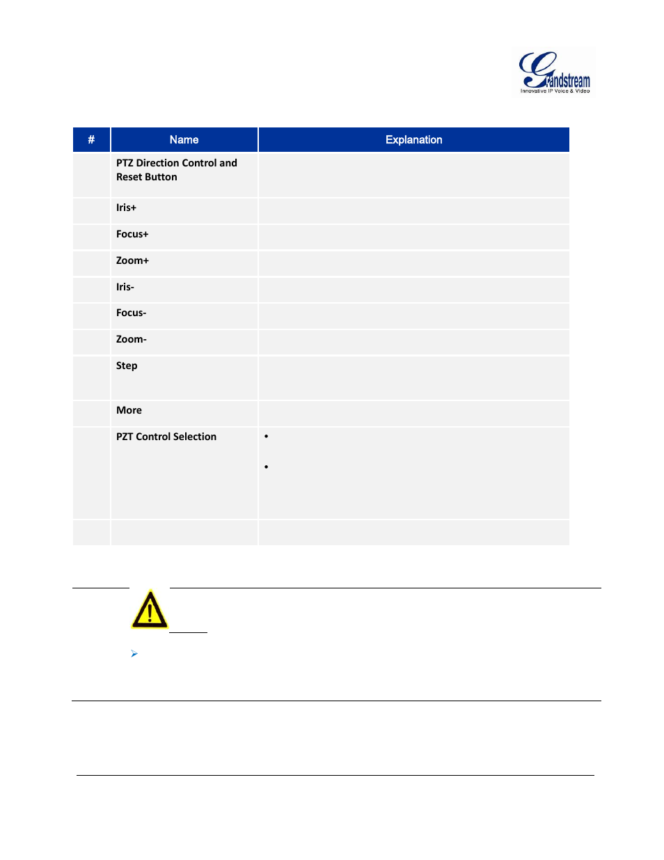 Able, Gvr3550, Ontrol | Arameter, Xplanation | Grandstream GVR3550 User Manual User Manual | Page 37 / 120