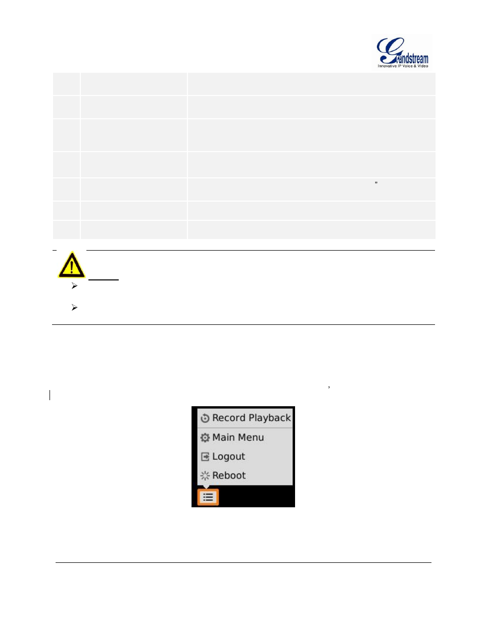 Shortcut button, Shortcut, Button | Igure, Gvr3550, Hortcut, Utton | Grandstream GVR3550 User Manual User Manual | Page 42 / 120