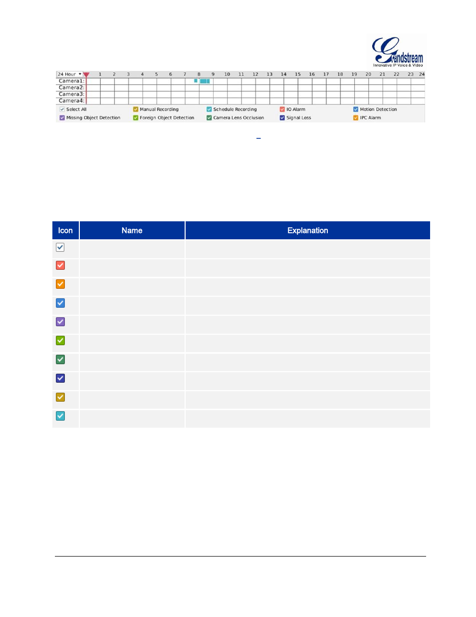 Igure, Gvr3550, Ecord | Layback, Tatus, Oolbar, Able, Ecording, Arameter, Xplanation | Grandstream GVR3550 User Manual User Manual | Page 44 / 120