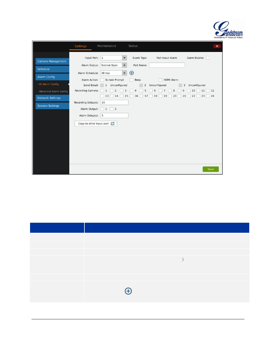 Igure, Gvr3550, Larm | Onfig, Able, Arameter, Xplanation | Grandstream GVR3550 User Manual User Manual | Page 63 / 120
