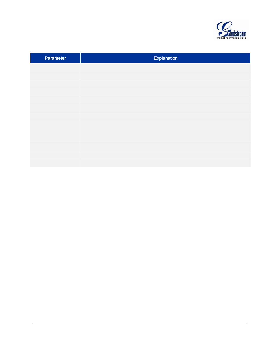 Able, Gvr3550, Asic | Etwork, Arameter, Xplanation | Grandstream GVR3550 User Manual User Manual | Page 67 / 120