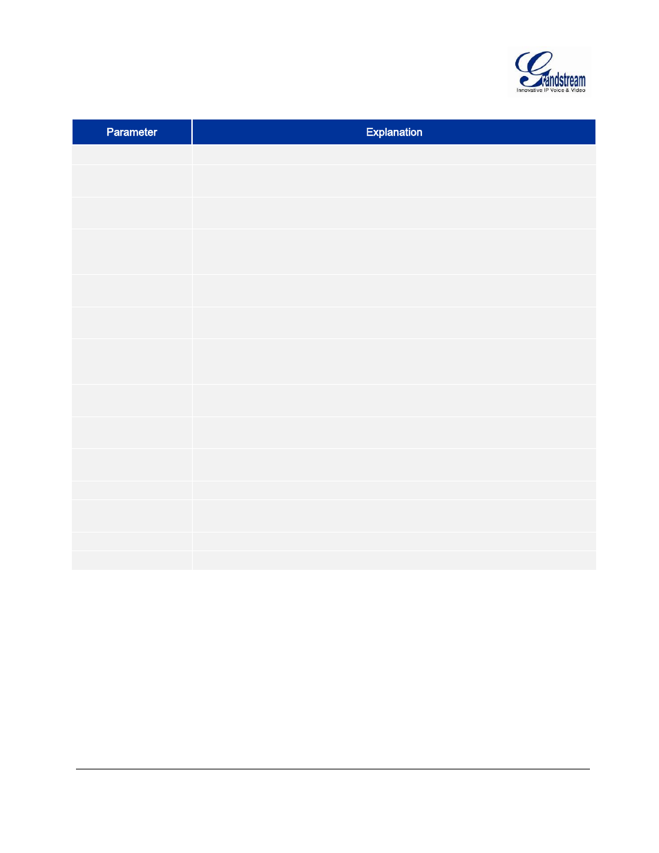 Able, Gvr3550, Asic | Ystem, Etting, Arameter, Xplanation | Grandstream GVR3550 User Manual User Manual | Page 71 / 120