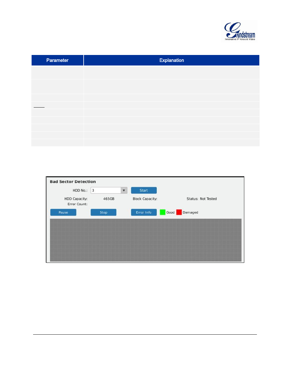 Igure, Gvr3550, Ector | Etection, Able, S.m.a.r.t, Arameter, Xplanation | Grandstream GVR3550 User Manual User Manual | Page 92 / 120