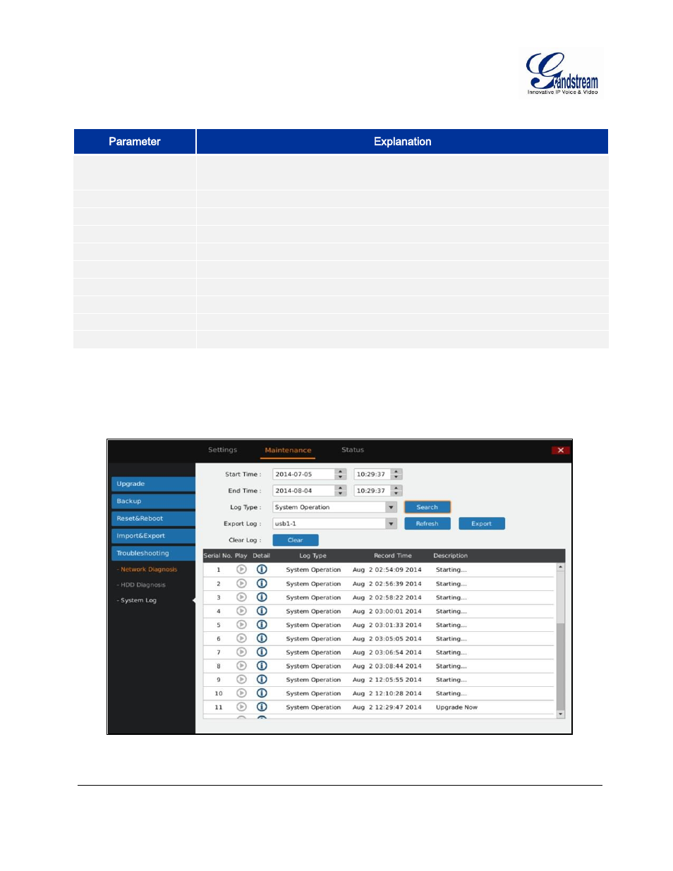 System log, System, Igure | Gvr3550, Ystem, Able, Ector, Etection, Arameter, Xplanation | Grandstream GVR3550 User Manual User Manual | Page 93 / 120