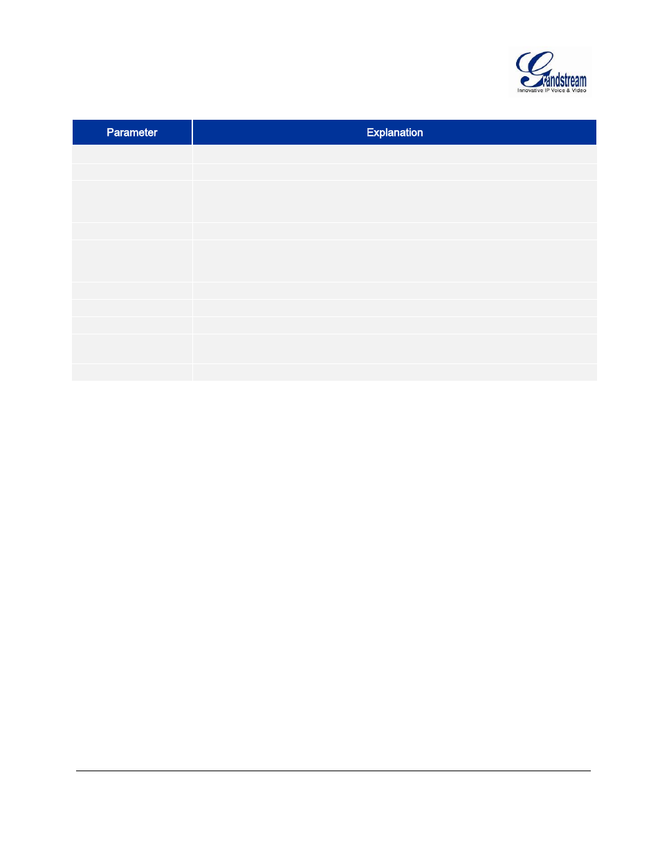 Able, Gvr3550, Arameter | Xplanation | Grandstream GVR3550 User Manual User Manual | Page 94 / 120