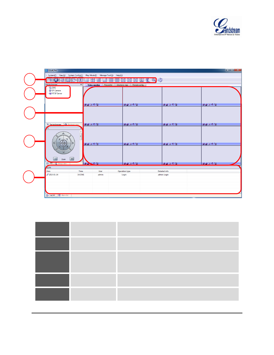 Gsurf_pro main window, Table 1: gsurf_pro main window items, Figure 4: gsurf_pro main window | Grandstream GSurf Pro User Manual User Manual | Page 10 / 45