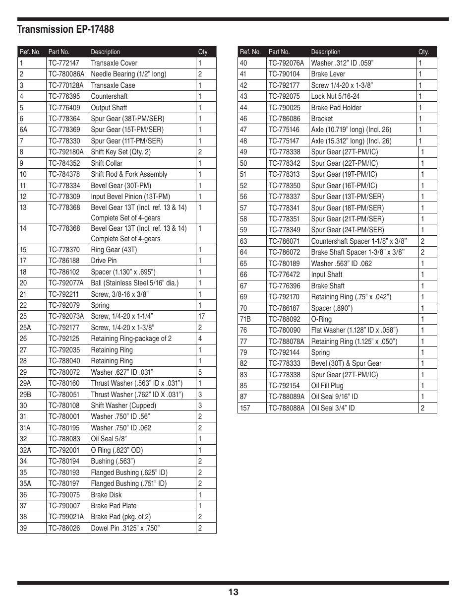 Cub Cadet Time Saver User Manual | Page 13 / 16