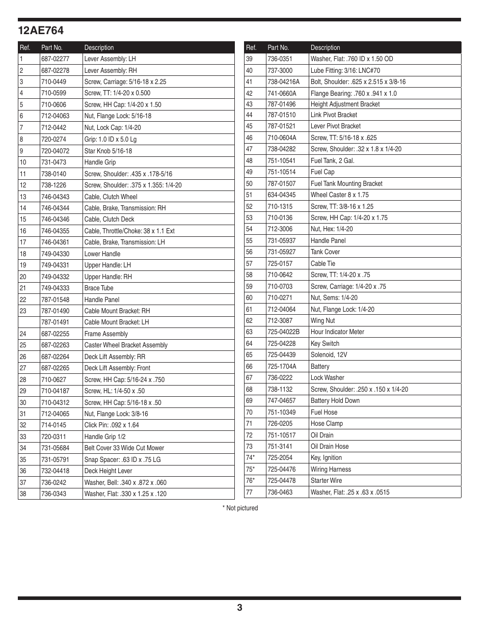 1ae764 | Cub Cadet Time Saver User Manual | Page 3 / 16