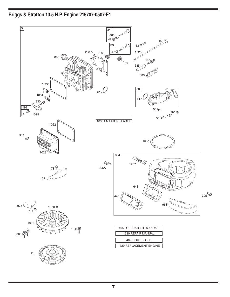 Cub Cadet Time Saver User Manual | Page 7 / 16