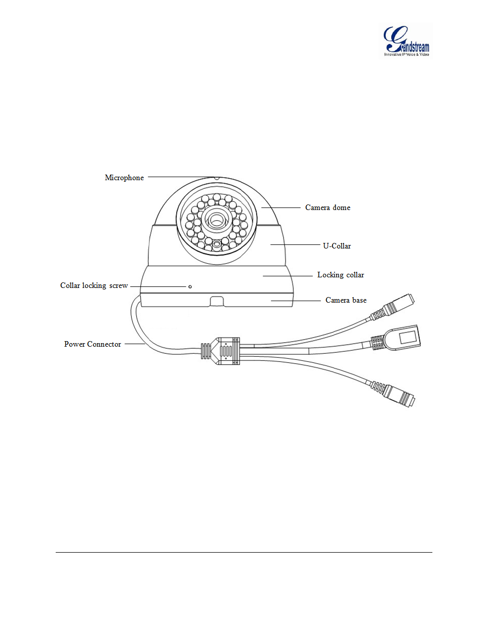 Component terminology | Grandstream GXV3610 2 Series Mounting Installation Guide User Manual | Page 6 / 14