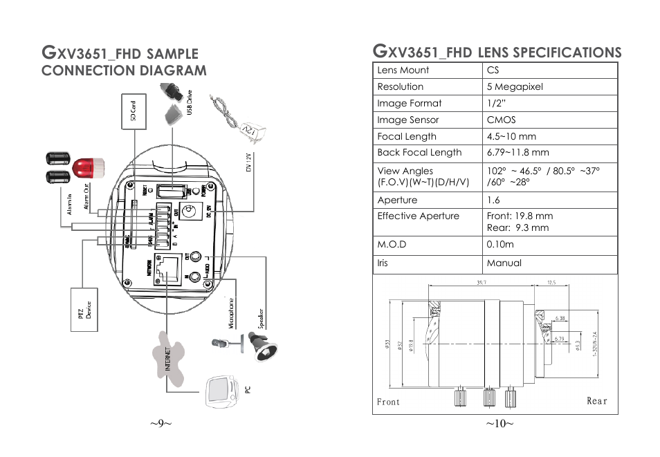 Xv3651_fhd, Sample connection diagram, Lens specifications | Grandstream GXV3651 FHD IP Camera Quick Installation Guide User Manual | Page 7 / 22