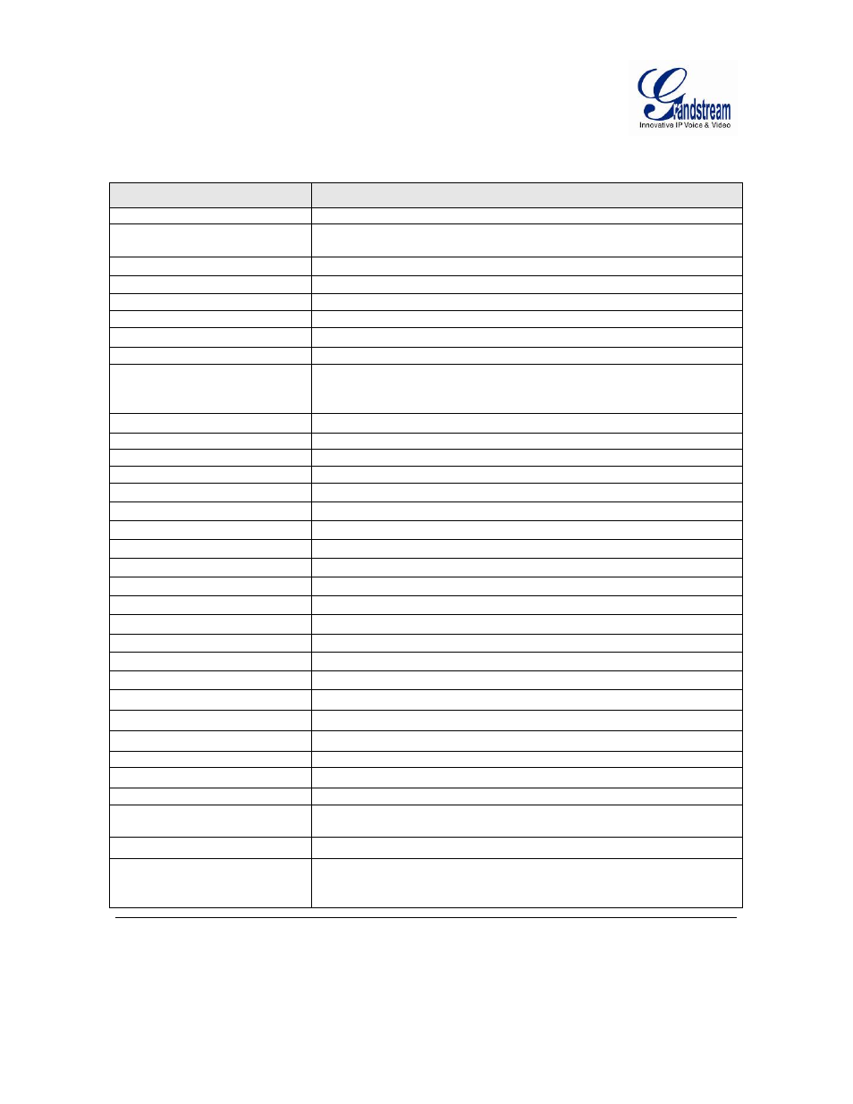 Gxv3601_hd specifications, Gxv3601_hd, Pecifications | Able, Echnical | Grandstream GXV3601 Series IP Camera User Manual User Manual | Page 11 / 59