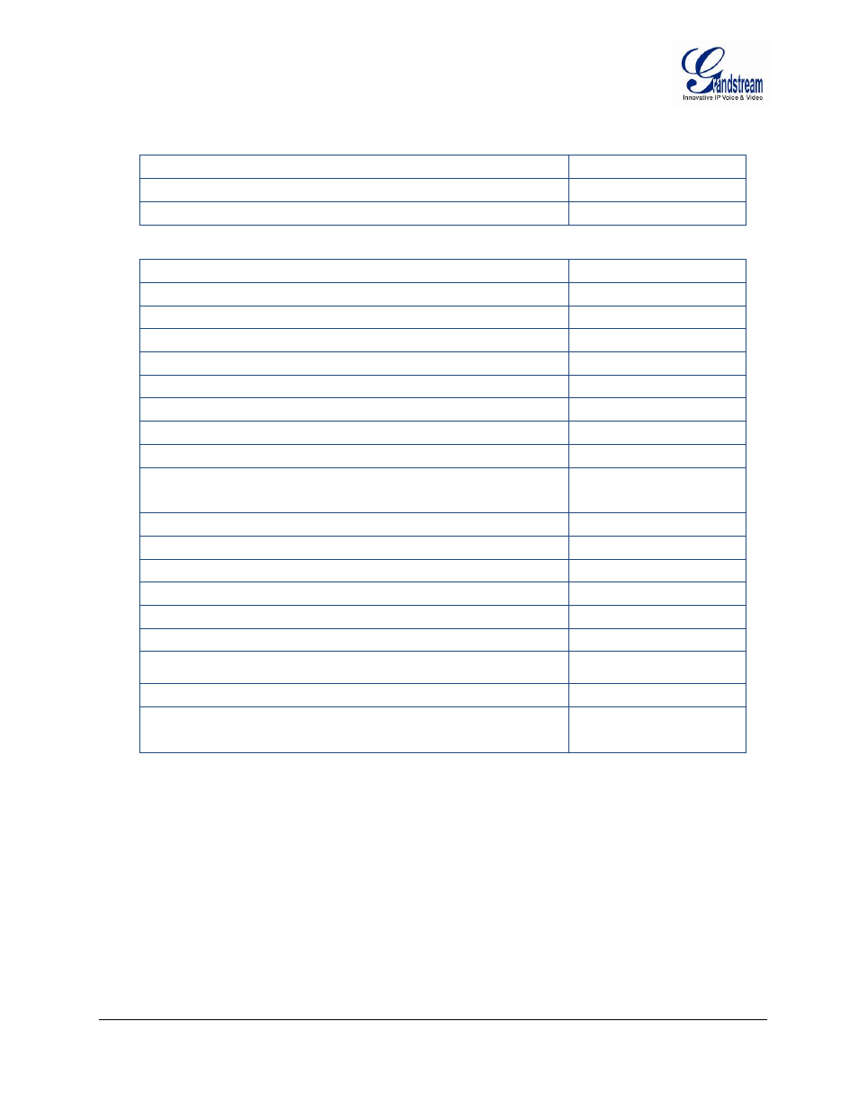 Grandstream GXV3601 Series IP Camera User Manual User Manual | Page 59 / 59