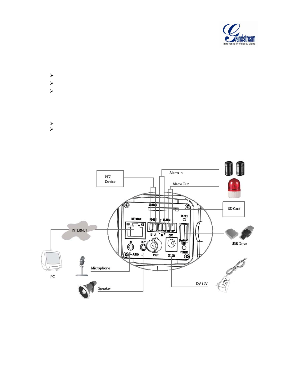 Product overview, Connecting the gxv3601_hd | Grandstream GXV3601 Series IP Camera User Manual User Manual | Page 9 / 59