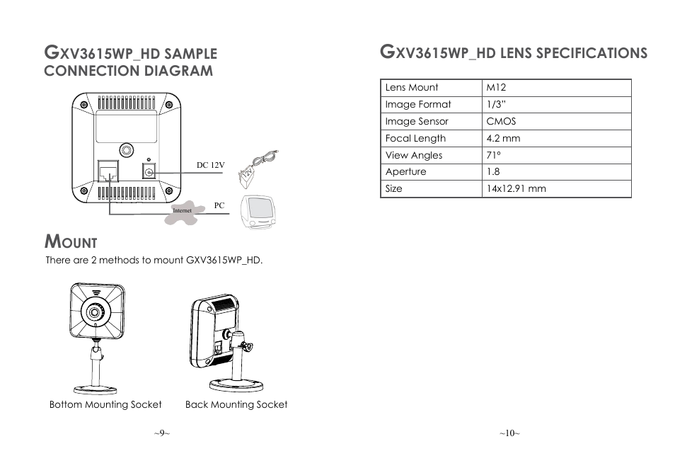 Xv3615wp_hd sample connection diagram, Xv3615wp_hd lens specifications, Ount | Grandstream GXV3615WP HD Quick Installation Guide User Manual | Page 7 / 22