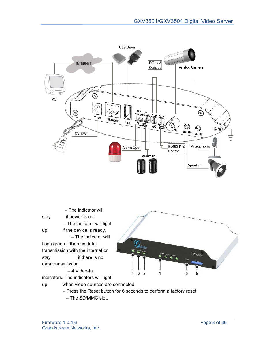 Grandstream GXV3501 Series User Manual User Manual | Page 8 / 36
