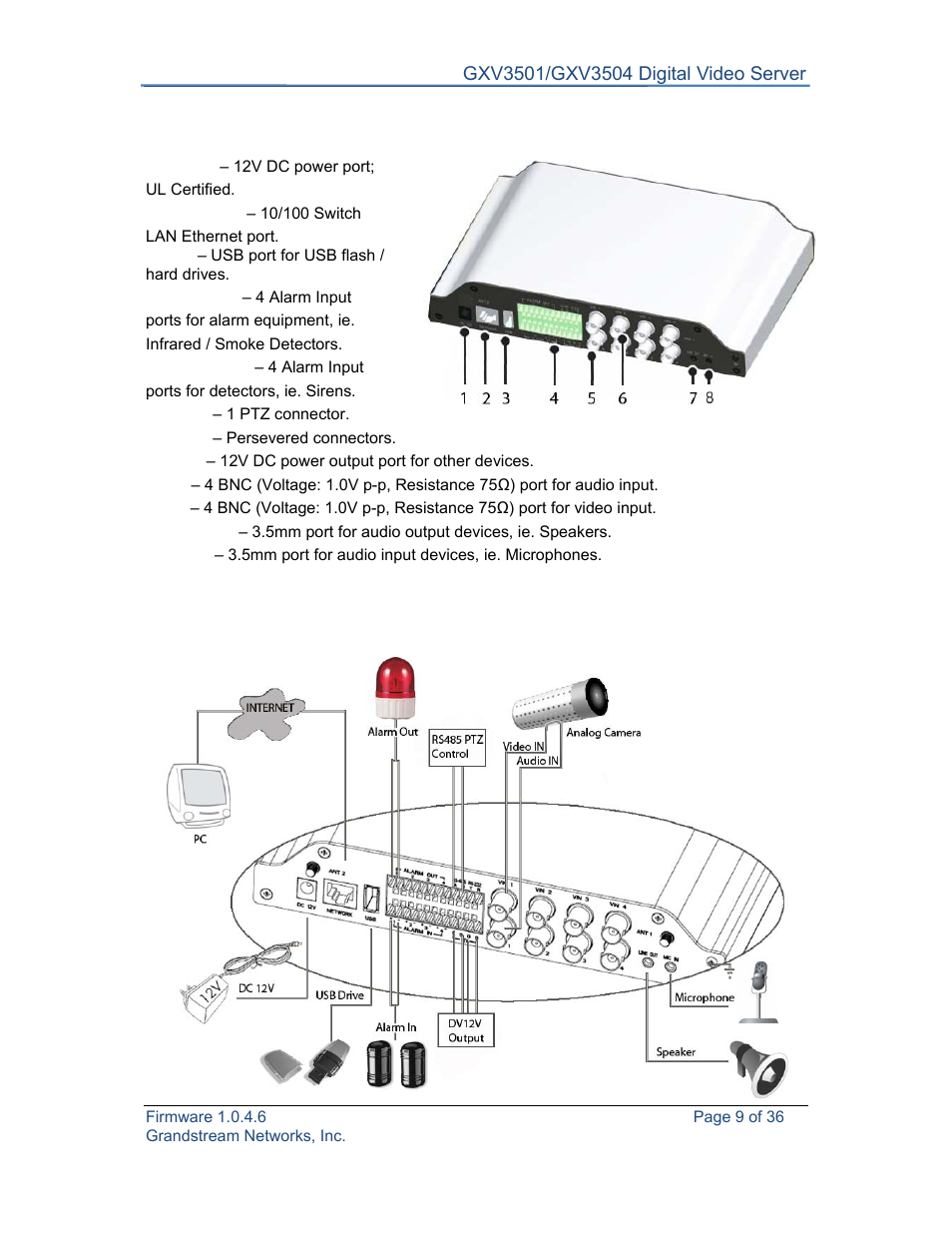 Grandstream GXV3501 Series User Manual User Manual | Page 9 / 36