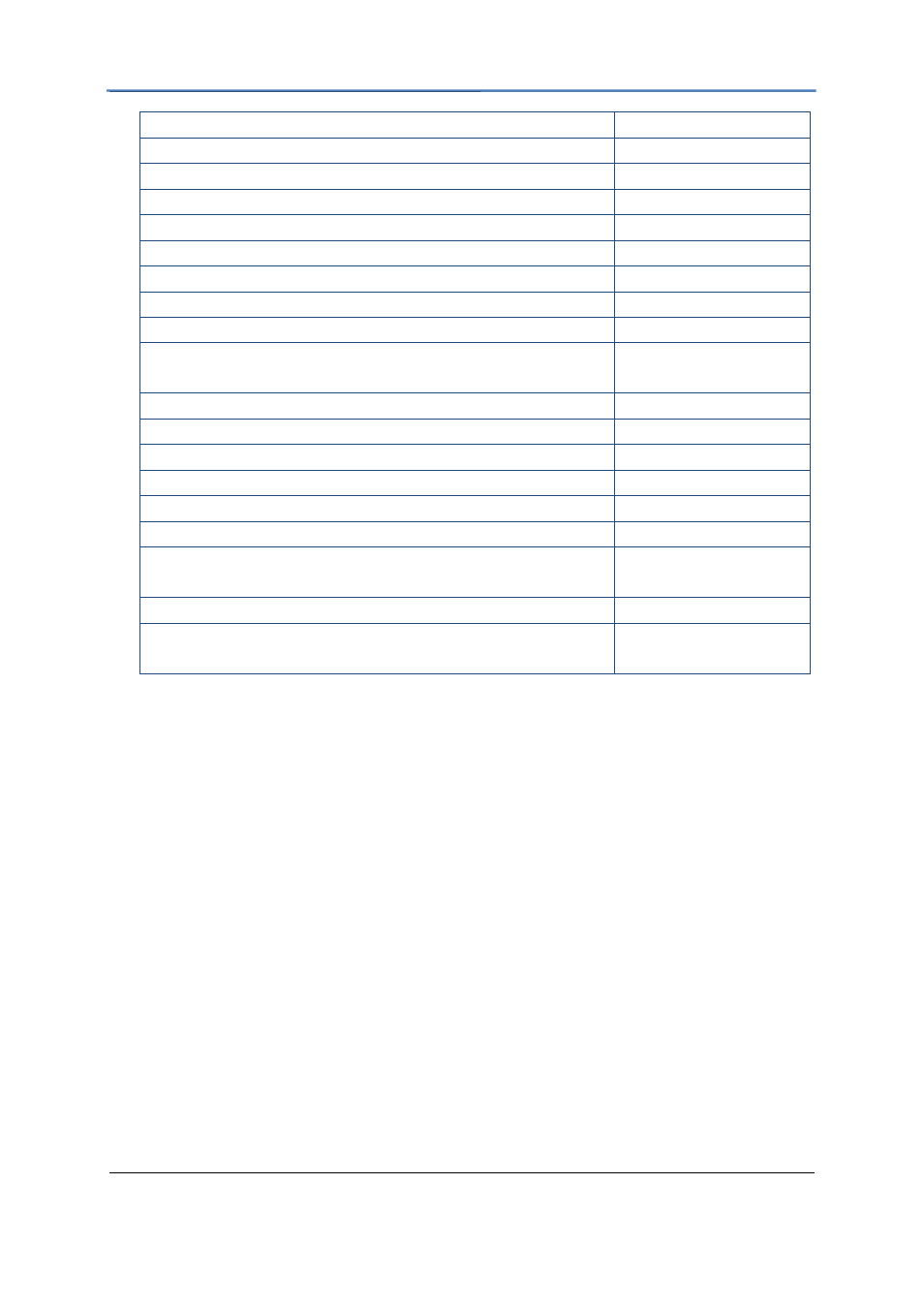Grandstream GXV3500 User Manual User Manual | Page 32 / 32