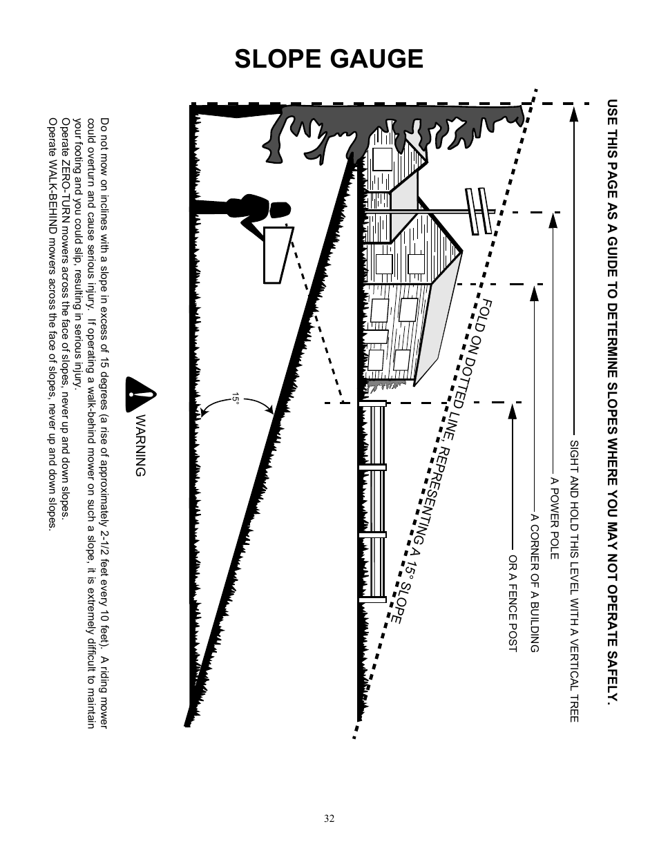 Slope gauge | Cub Cadet 53AJ8CT6050 User Manual | Page 32 / 36