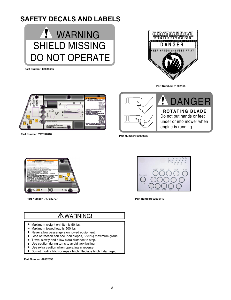 Danger, Warning shield missing do not operate, Safety decals and labels | Cub Cadet 53AJ8CT6050 User Manual | Page 8 / 36