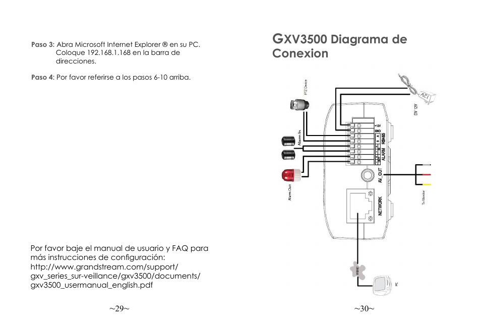 Xv3500 diagrama de conexion | Grandstream GXV3500 Quick Installation Guide User Manual | Page 17 / 32