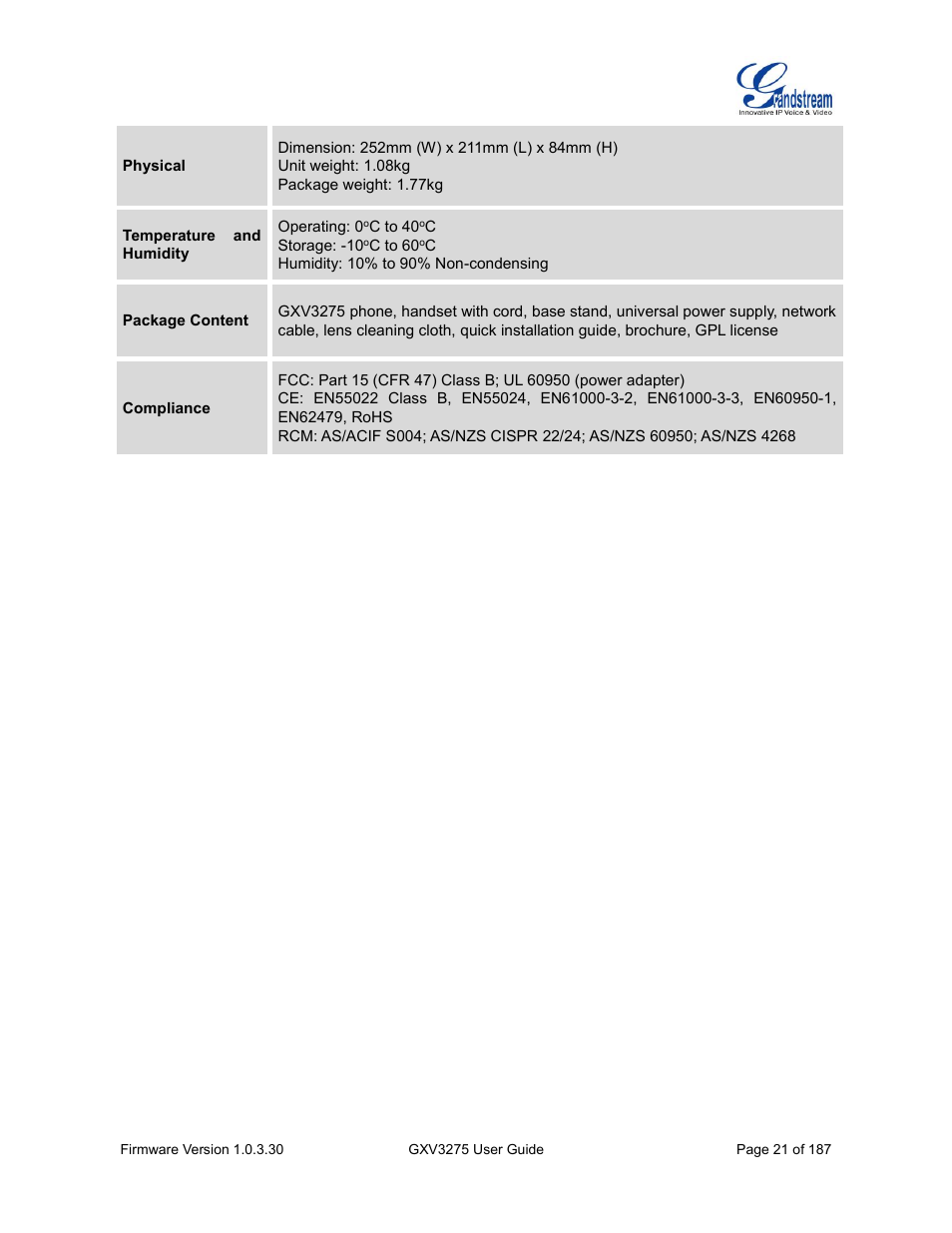 Grandstream GXV3275 User Guide User Manual | Page 23 / 189