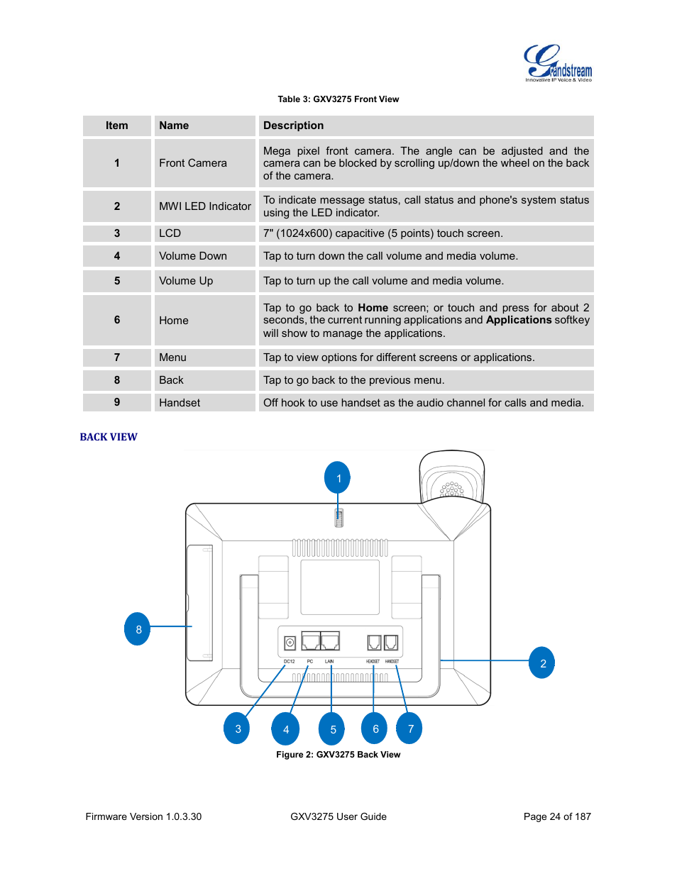 Back view, Table 3: gxv3275 front view, Figure 2: gxv3275 back view | Grandstream GXV3275 User Guide User Manual | Page 26 / 189