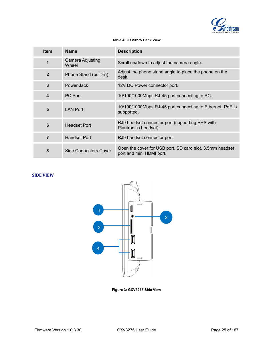 Side view, Table 4: gxv3275 back view, Figure 3: gxv3275 side view | Grandstream GXV3275 User Guide User Manual | Page 27 / 189