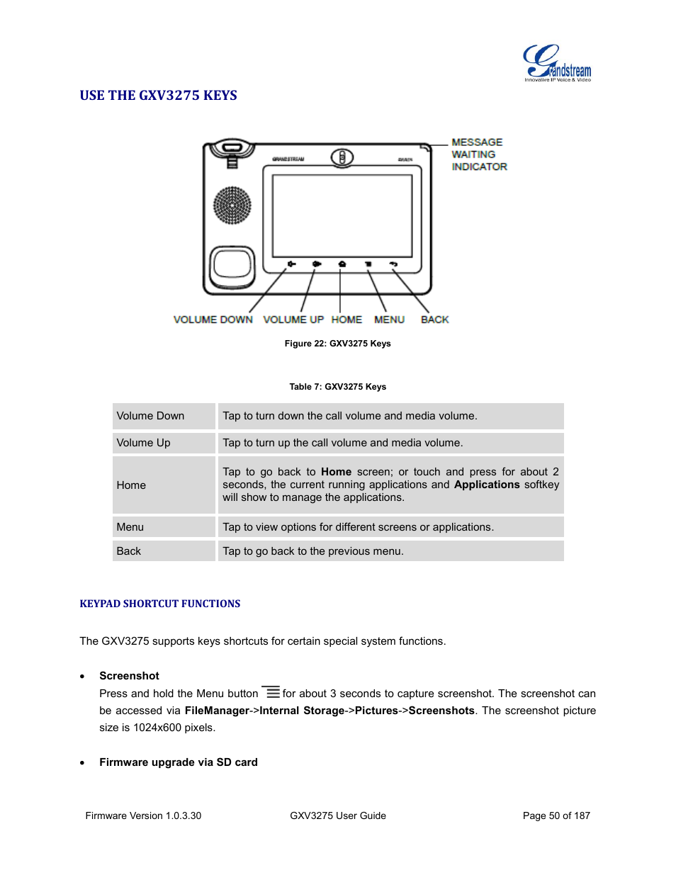 Use the gxv3275 keys, Keypad shortcut functions, Table 7: gxv3275 keys | Figure 22: gxv3275 keys | Grandstream GXV3275 User Guide User Manual | Page 52 / 189